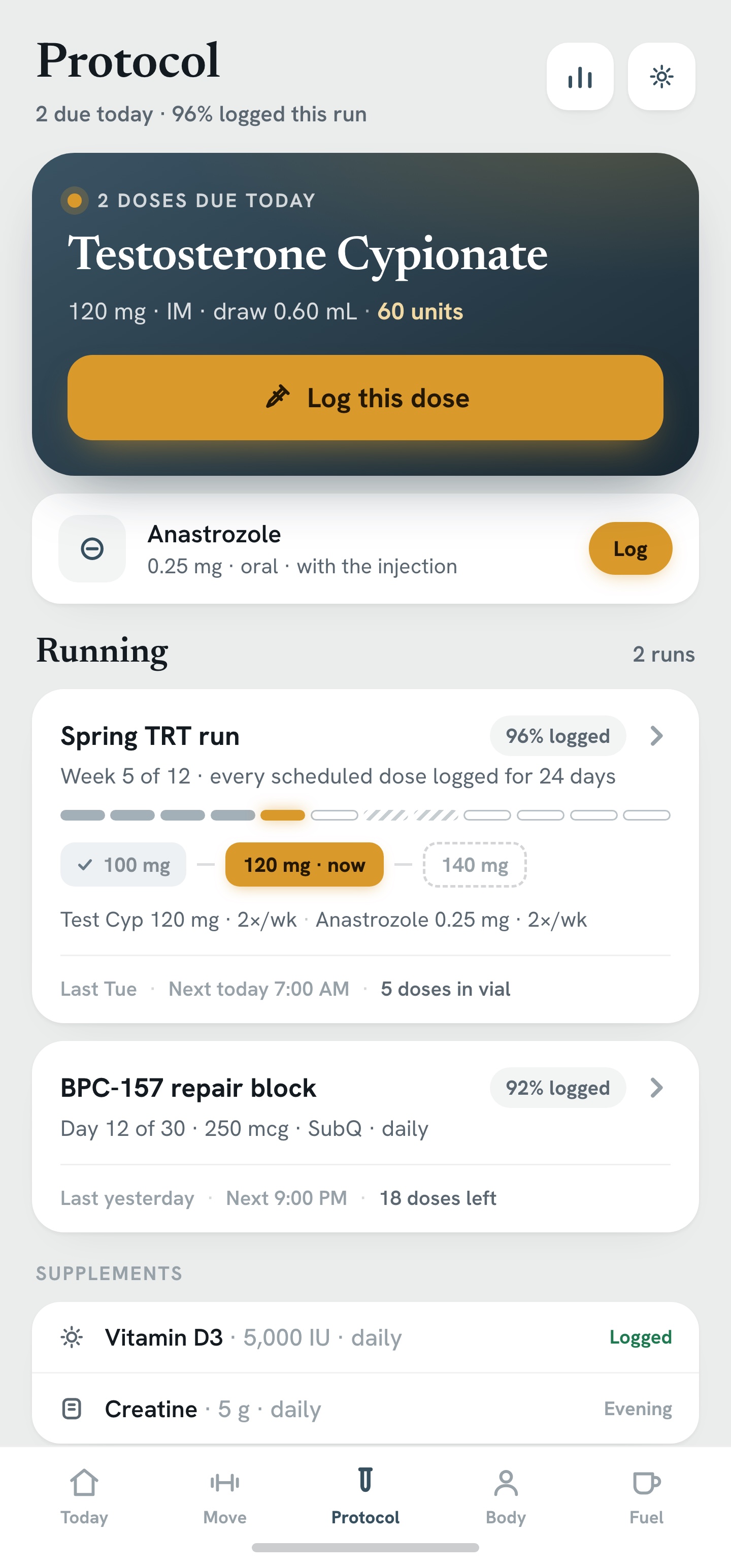 Protocol: your stack, doses, and the share of the run you actually logged.